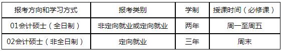 中山大學管理學院2019年MPAcc招生簡章