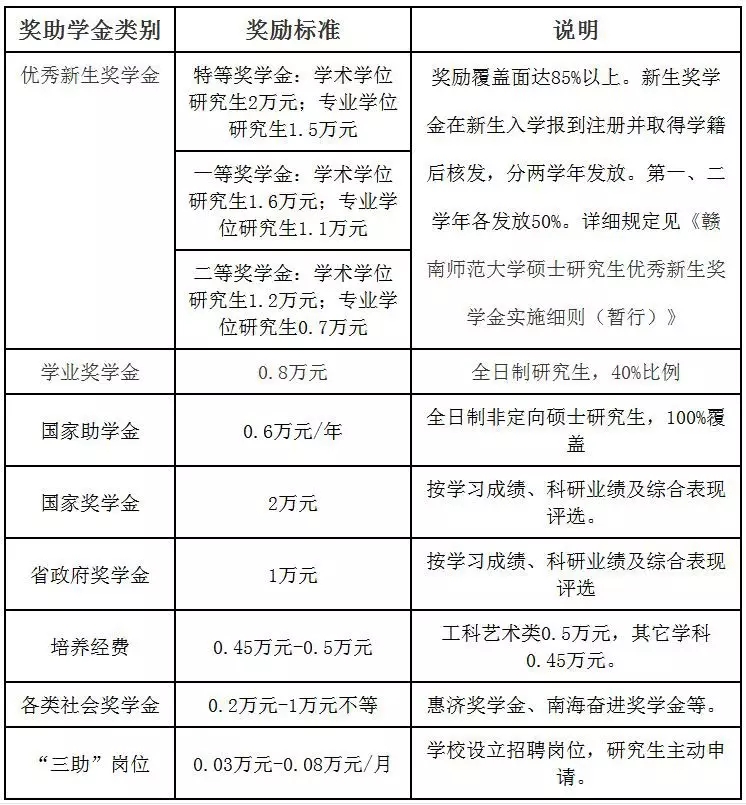 北京大學光華管理學院2019年MPAcc招生簡章