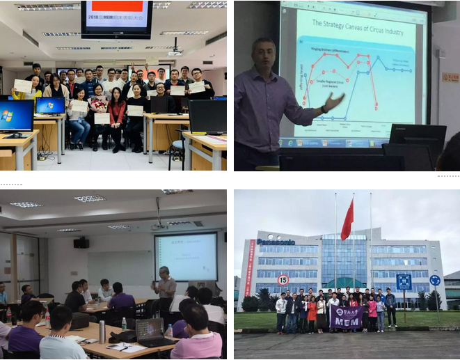 2020年暨南大學MEM招生簡章