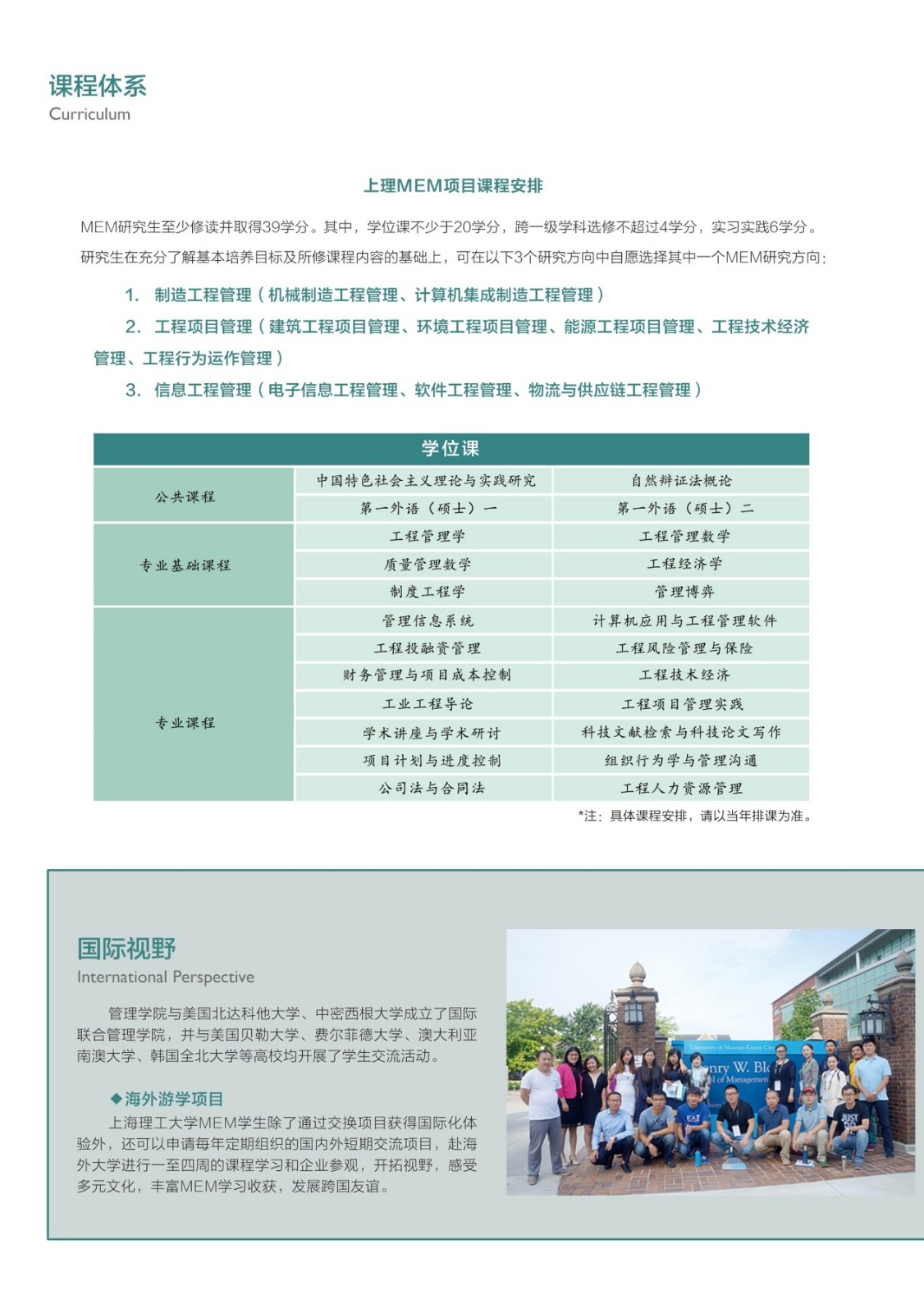 2020年上海理工大學MEM招生簡章