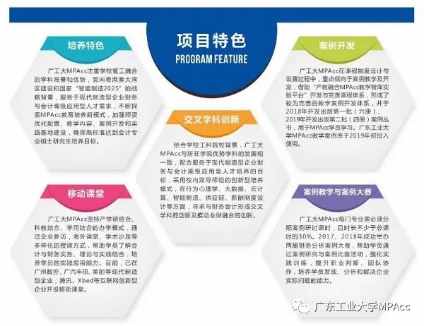 2020年廣東工業大學MPAcc招生簡章