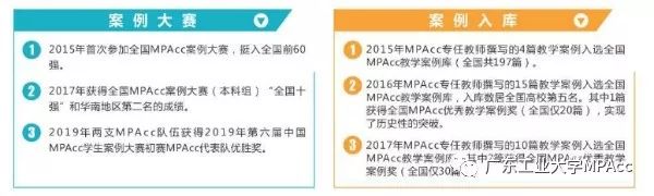 2020年廣東工業大學MPAcc招生簡章