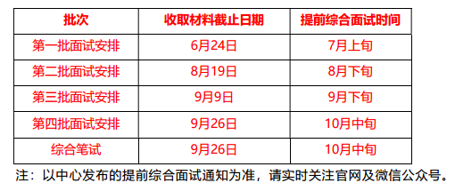 2020年清華大學MEM招生簡章