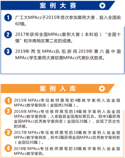 2021年廣東工業大學會計碩士（MPAcc）招生簡章