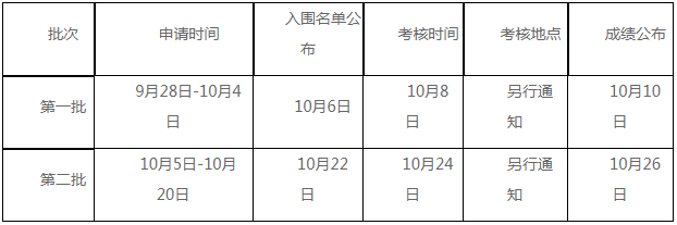 2021年華中科技大學會計碩士（MPAcc）招生簡章