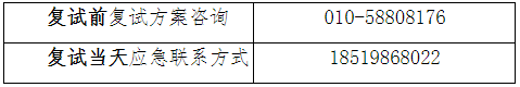 北京師范大學2021年公共管理專業碩士（MPA）招生復試方案