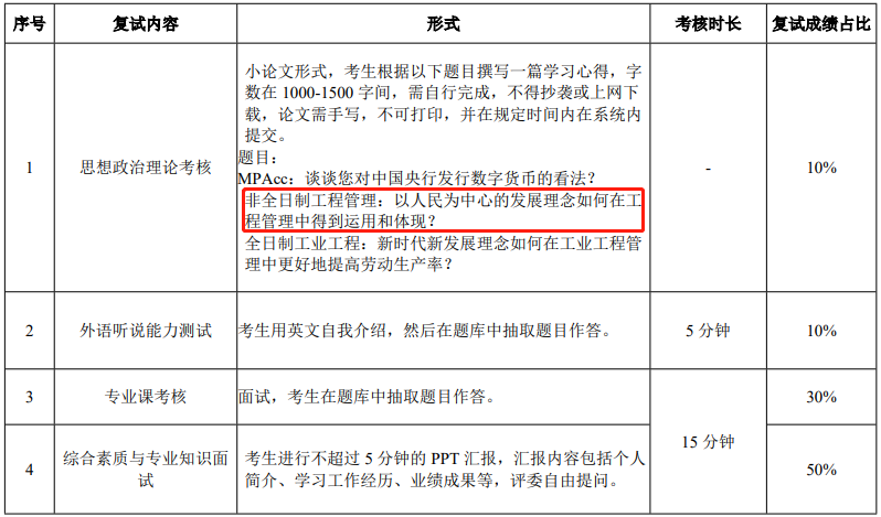 華南理工大學2021年MEM復試錄取實施方案