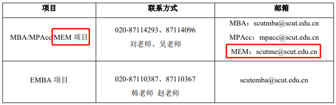 華南理工大學2021年MEM復試錄取實施方案