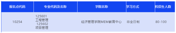 2022年上海海事大學工程管理碩士（MEM）招生簡章