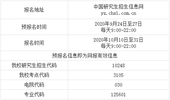 2021年上海交大電子信息與電氣工程學院(MEM)招生簡章