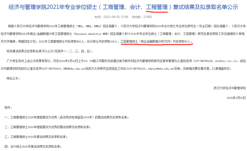 2021年武漢大學MEM(商業(yè)金融數(shù)據(jù)分析方向)復試結(jié)果和擬錄取名單