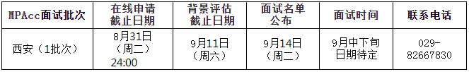 2022年西安交通大學管理學院MPAcc提前批面試通知