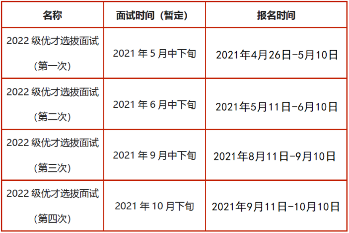 2022年上海交通大學電子信息與電氣工程學院MEM提前面試通知