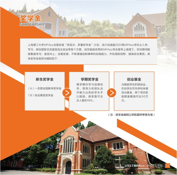 2022年上海理工大學會計碩士（MPAcc）招生簡章