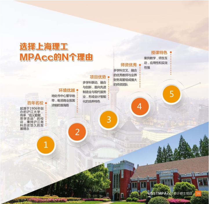 2022年上海理工大學會計碩士（MPAcc）招生簡章