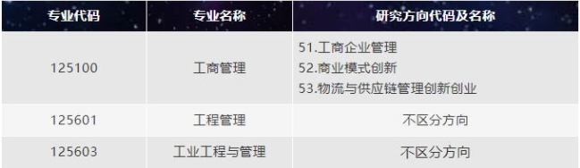 2022年大連海事大學(xué)工商管理碩士（MBA）提前面試方案