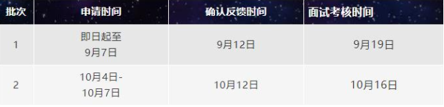 2022年大連海事大學(xué)MBA提前面試時間安排