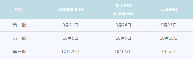 2022年華南師范大學非全日制工商管理碩士（MBA）提前面試方案