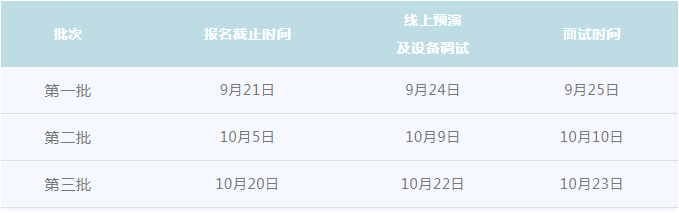 2022年華南師范大學非全日制MBA提前面試時間安排