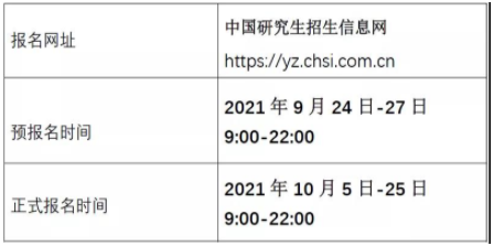 2022年上海交通大學(xué)機(jī)械與動力工程學(xué)院（MEM）招生簡章