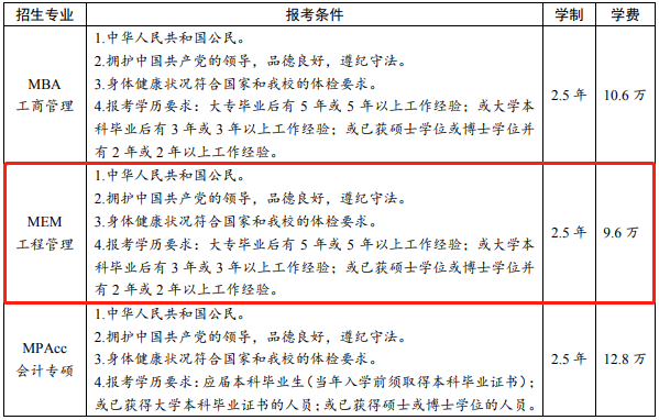2022年武漢理工大學(xué)非全日制工程管理碩士（MEM）招生簡章