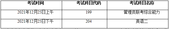 2022年北京航空航天大學非全日制會計碩士（MPAcc）招生簡章