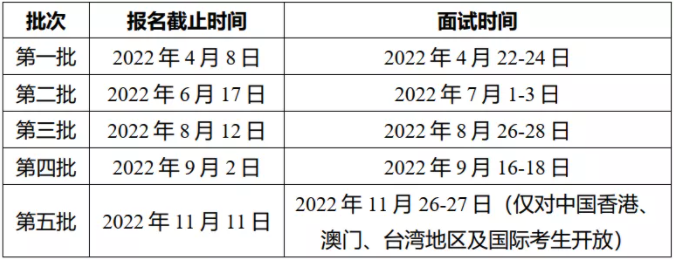 清華大學(xué)五道口2023級(jí)金融MBA提前面試時(shí)間安排