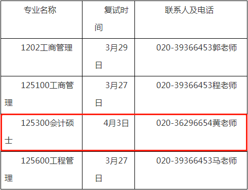 2022年廣州大學會計專碩MPAcc復試方案（復試時間、復試內(nèi)容）