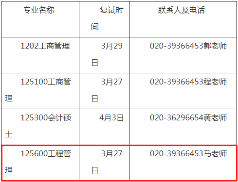 2022年廣州大學(xué)工程管理MEM復(fù)試方案（復(fù)試時(shí)間、復(fù)試內(nèi)容）