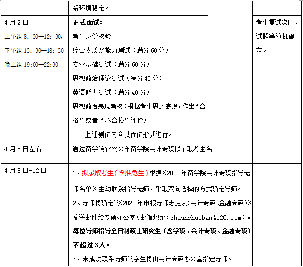 2022年中南大學會計專碩MPAcc復試方案（復試時間、復試內容）