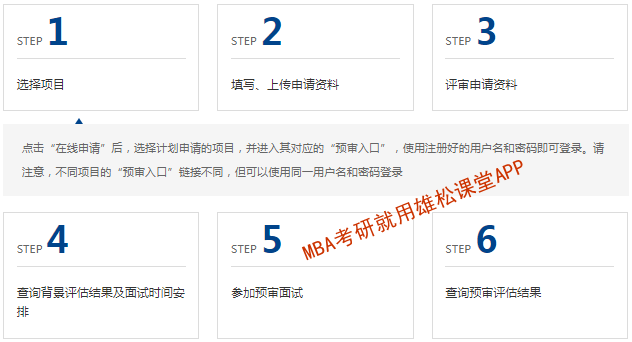 2023年復旦大學工商管理碩士（MBA）提前面試方案