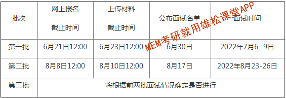 2023年北京大學軟微學院工程管理（MEM）提前面試方案