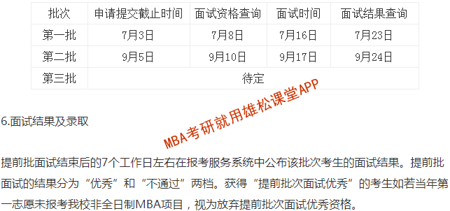 2023年首都經濟貿易大學MBA提前面試方案
