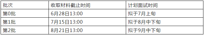2023年清華大學工程管理碩士（MEM）提前面試方案