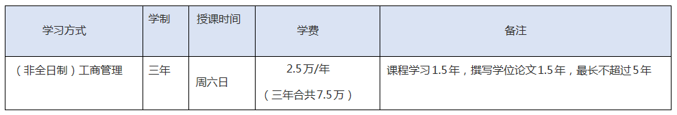 2023年廣州大學旅游管理專業碩士（MTA）招生簡章